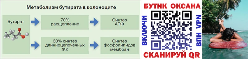 MEGA ONION Завитинск дарк нет состав БУТИРАТ оксибутират